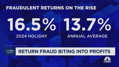 Return fraud bites into profits for retail companies