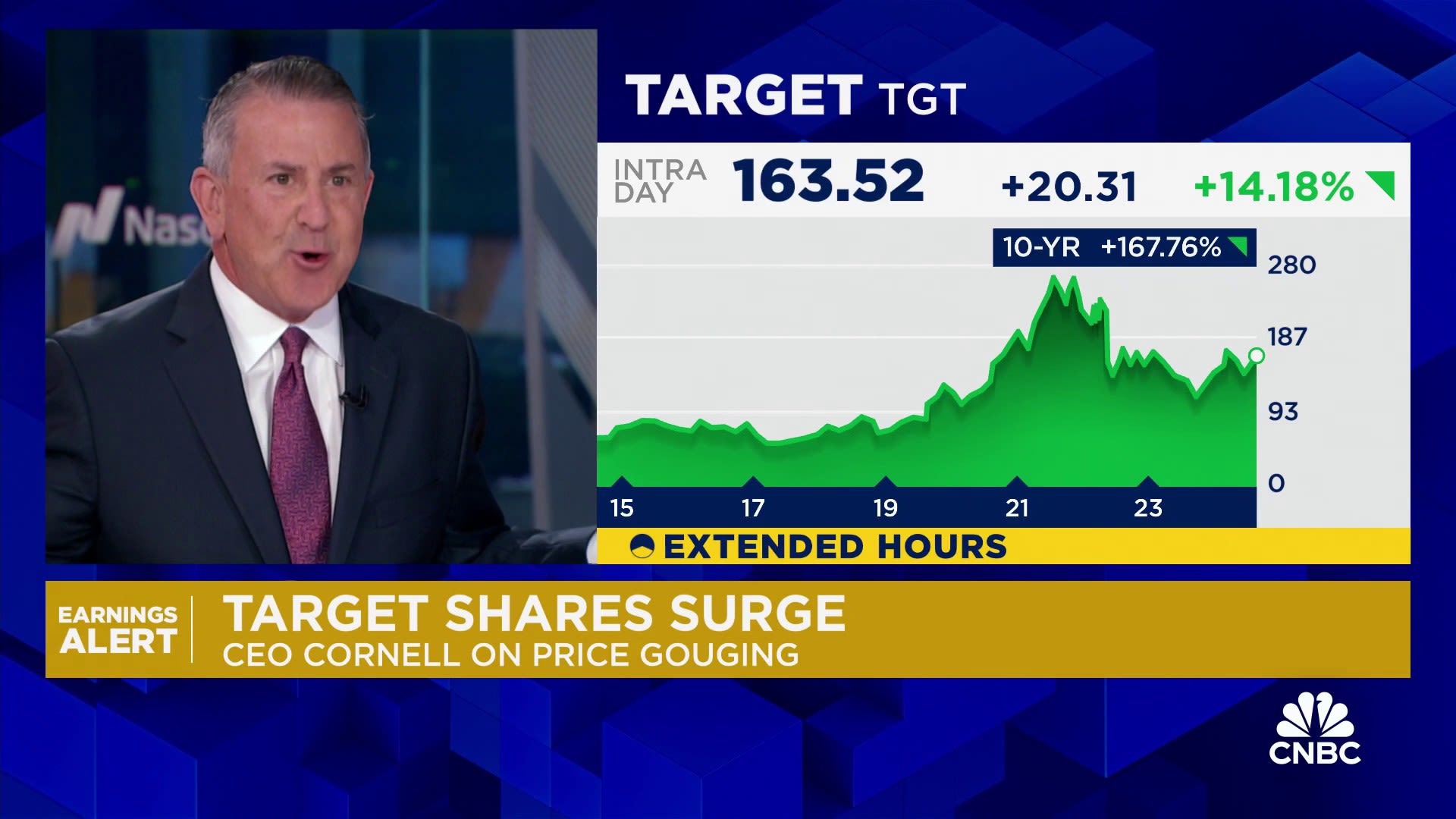 Target CEO Brian Cornell on price gouging: We're in a penny business