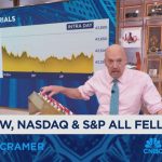 Jim Cramer’s week ahead: Earnings from Nvidia, TJX and Walmart