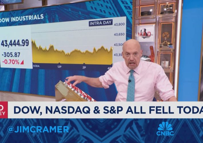 Jim Cramer’s week ahead: Earnings from Nvidia, TJX and Walmart