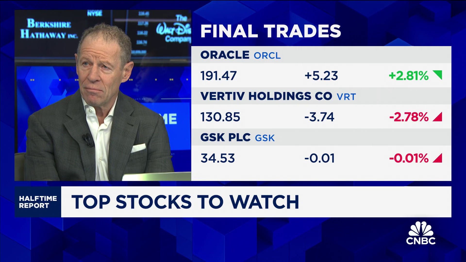 Final Trades: Oracle, Vertiv Holdings and GSK