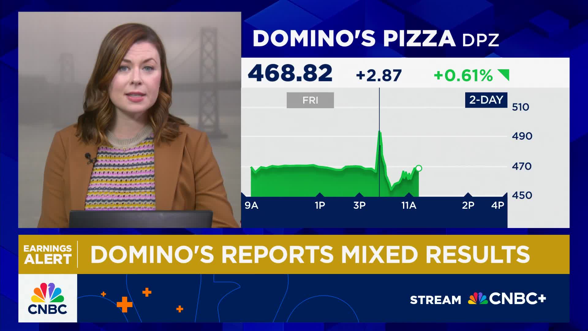 Domino's reports mixed earnings results. Here's what the CEO told us