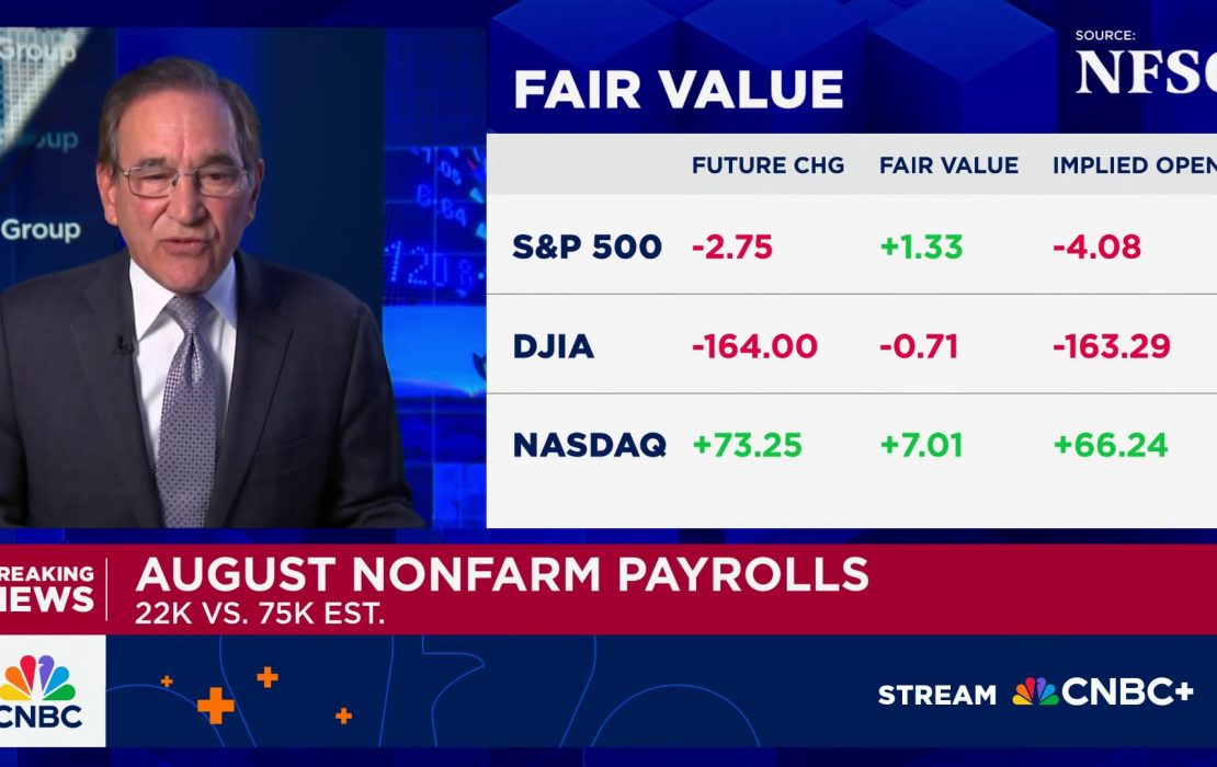 Payrolls rose 22,000 in August, less than expected in further sign of hiring slowdown