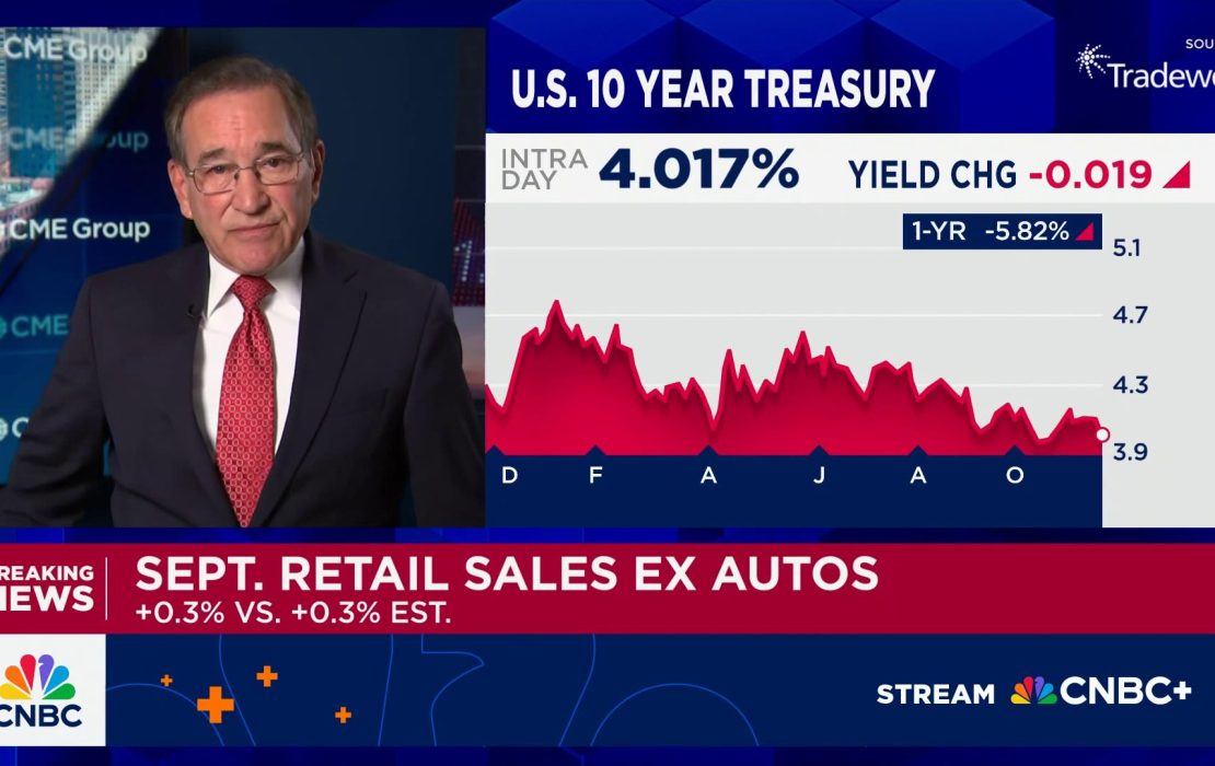 Core wholesale prices rose less than expected in September; retail sales gain
