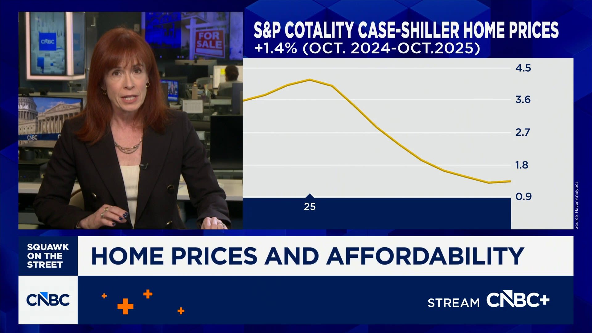 Home prices are becoming more affordable; down payments still hold buyers back