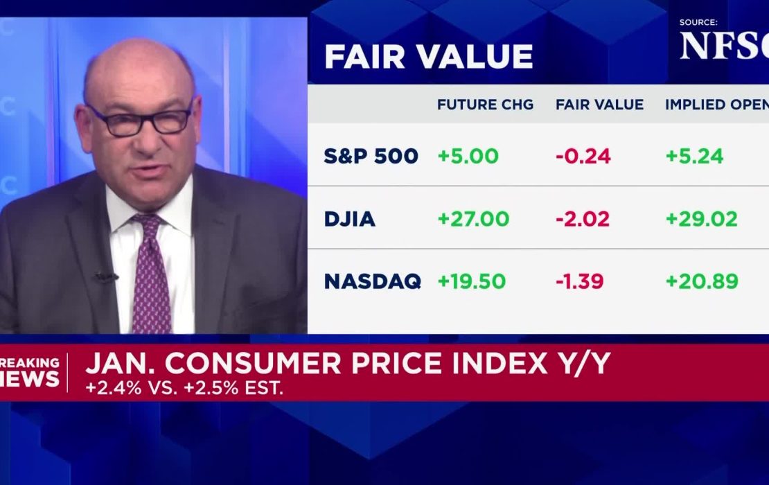 Consumer prices rose 2.4% annually in January, less than expected