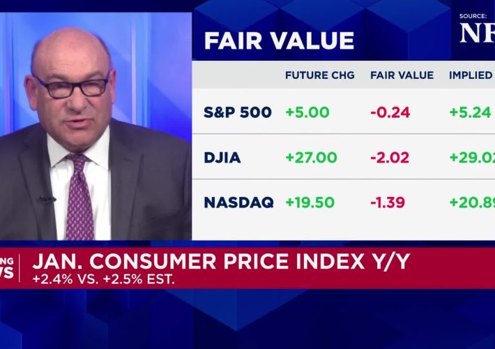 Consumer prices rose 2.4% annually in January, less than expected