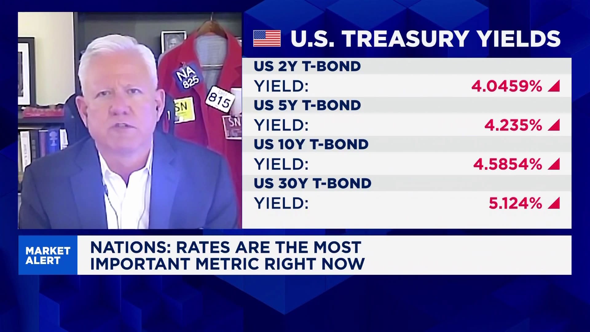 Kevin Warsh will have a hard time navigating the political minefield as Fed Chair: Scott Nations