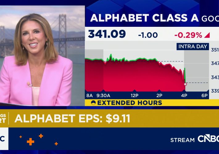 Alphabet and Tesla test Wall Street’s patience as AI spending overshadows growth