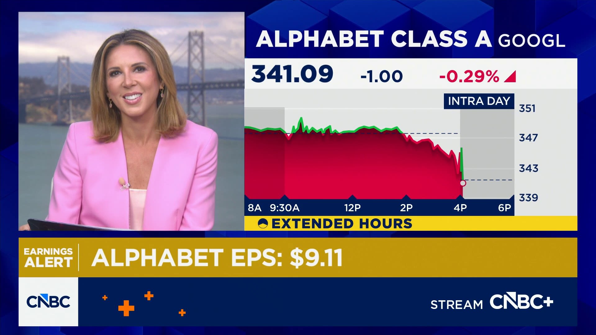 Alphabet beats on Q2 revenue, posts 82% year-over-year jump in Google cloud revenue